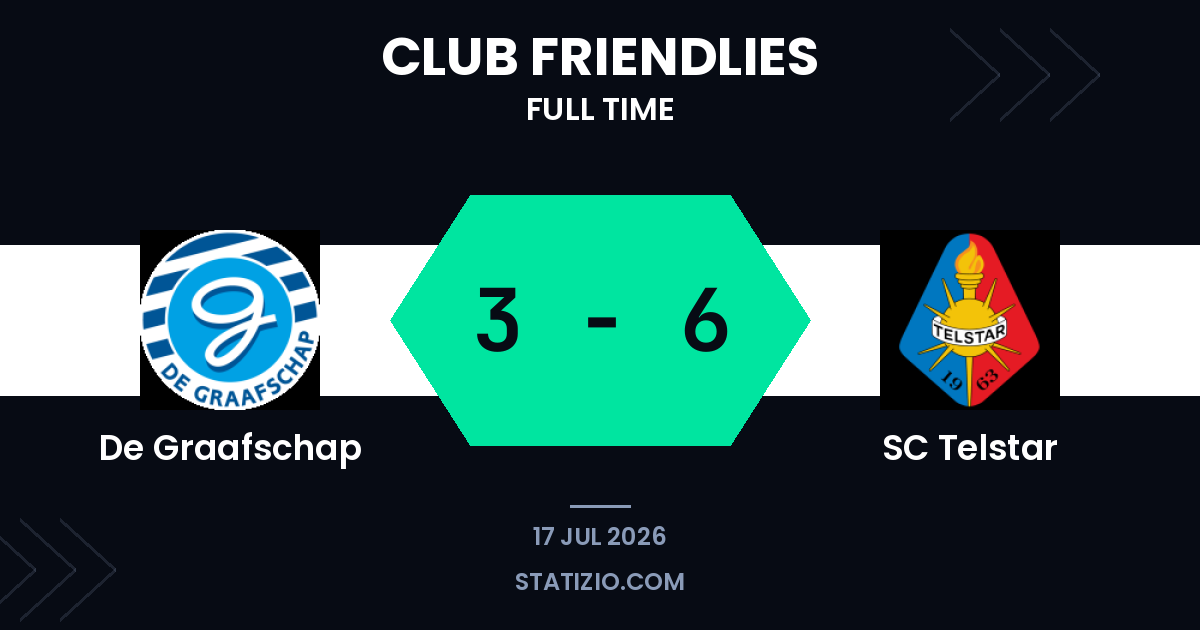 Telstar's Hetli Hat-Trick Sinks De Graafschap in Friendly