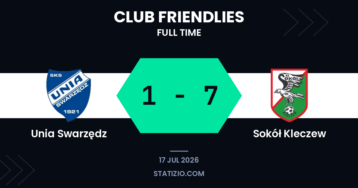 Sokół Kleczew runs riot in seven-goal demolition