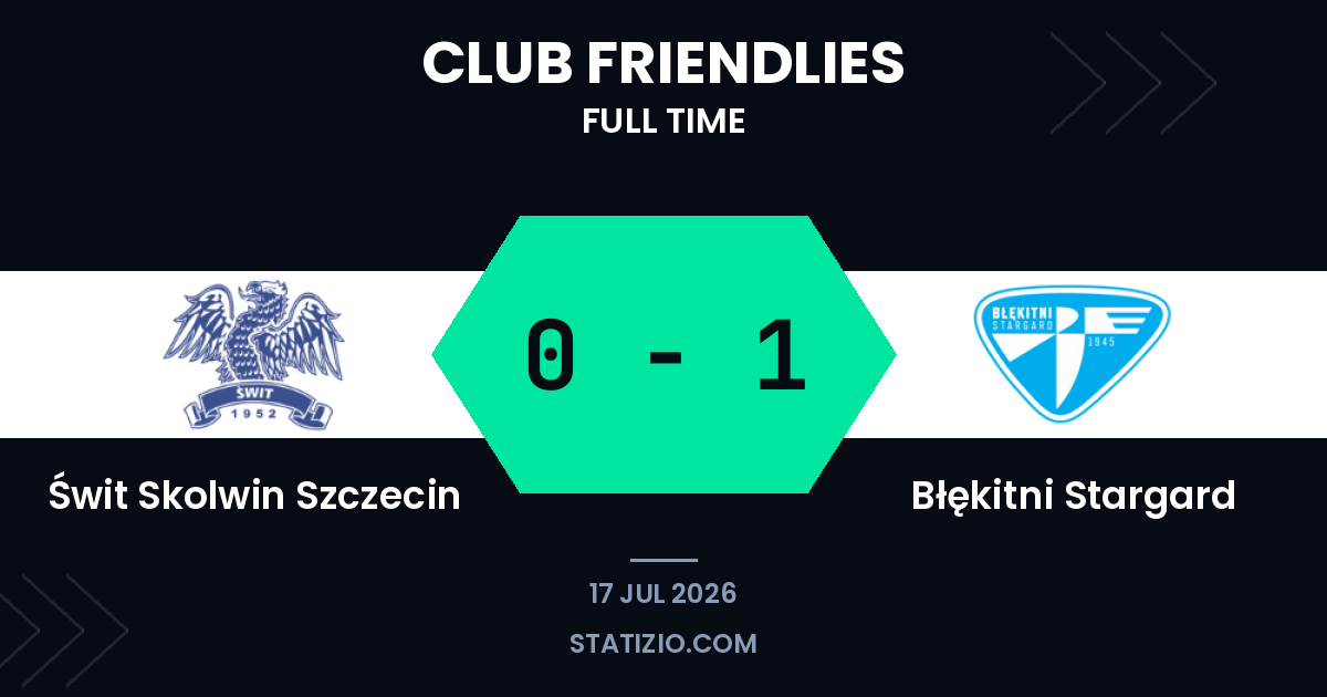 Świt and Błękitni Battle to Goalless Stalemate