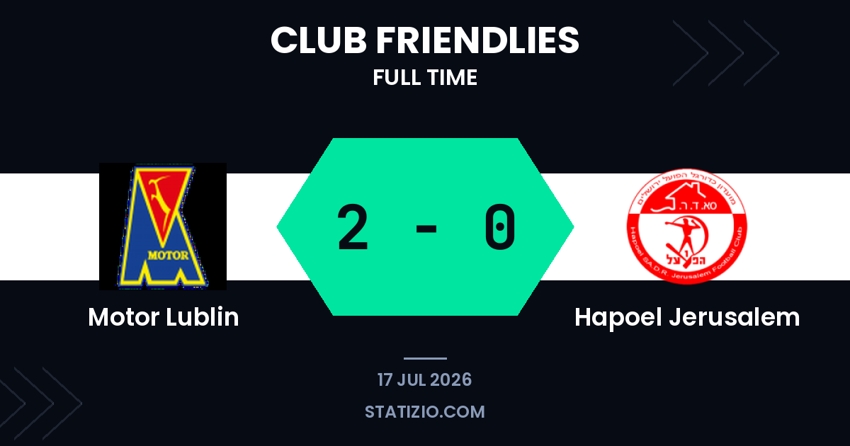 Motor Lublin Cruise Past Hapoel Jerusalem in Friendly
