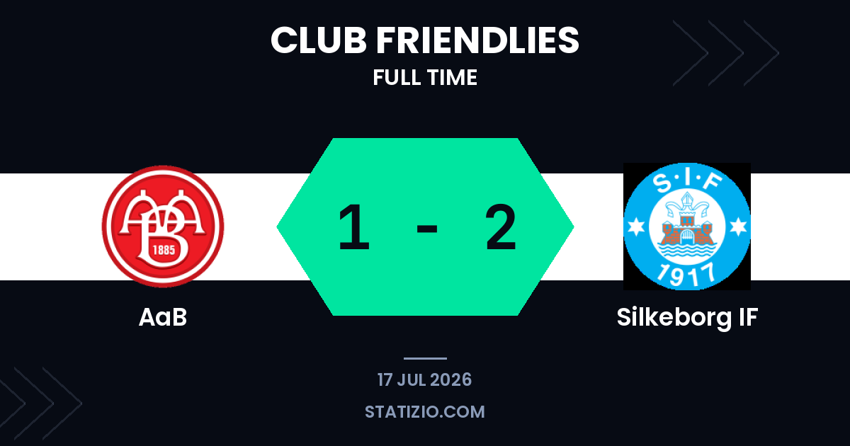 AaB 1-2 Silkeborg IF