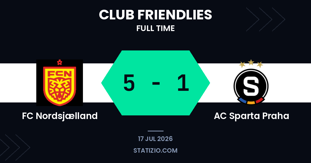 FC Nordsjælland 5-1 AC Sparta Praha