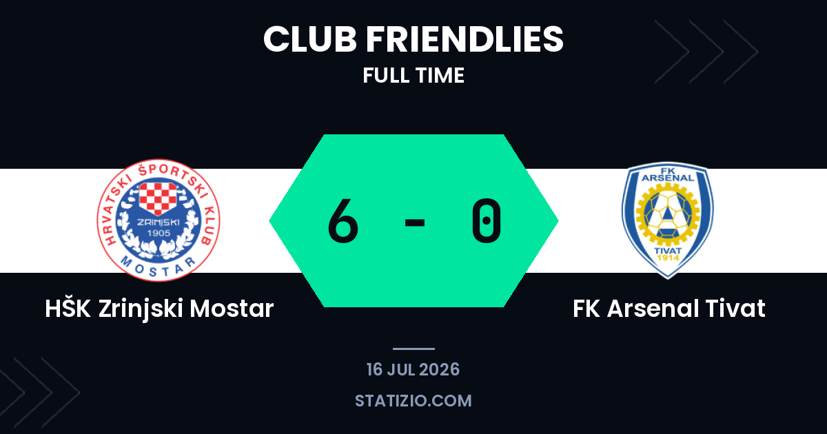 Zrinjski Demolish Arsenal Tivat in One-Sided Friendly
