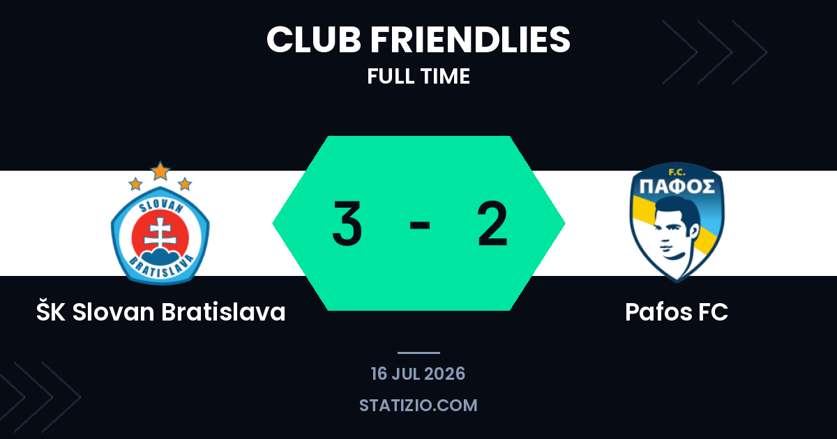 Slovan Bratislava edge Pafos in entertaining friendly encounter