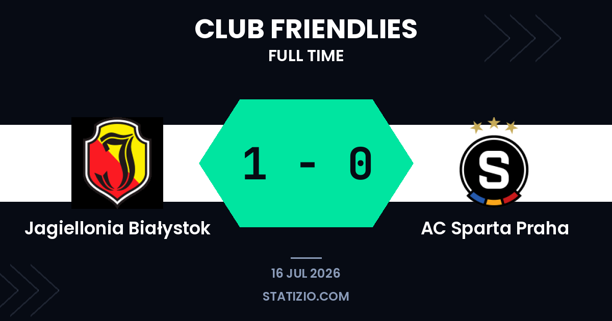 Jagiellonia Białystok 1-0 AC Sparta Praha