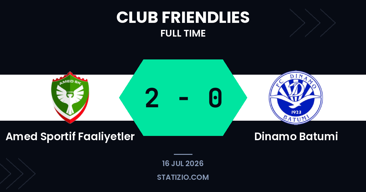 Amed Sportif Faaliyetler Ease Past Dinamo Batumi