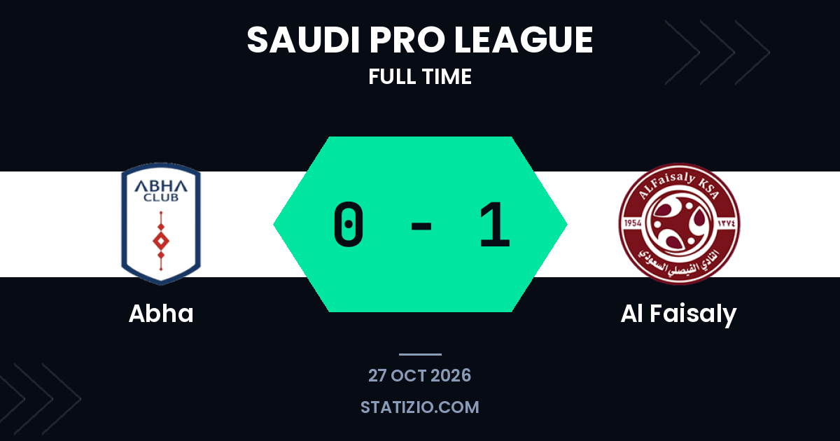 Victoire 0-1 d’Al Faisaly à l’extérieur à Abha