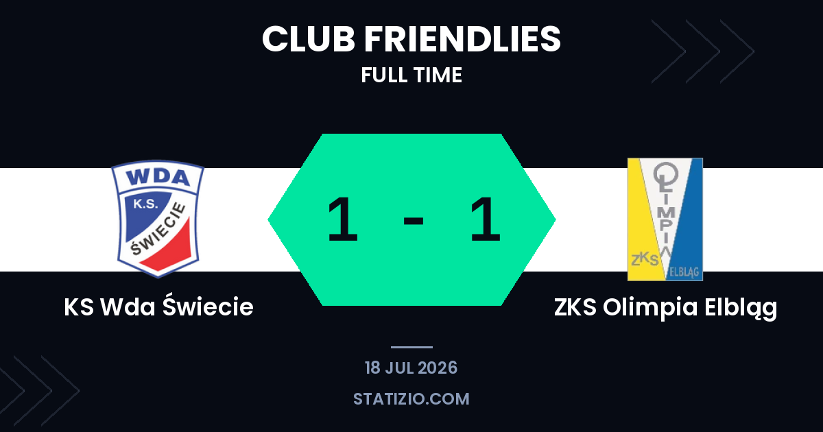 Wda and Olimpia Share Spoils in Summer Friendly