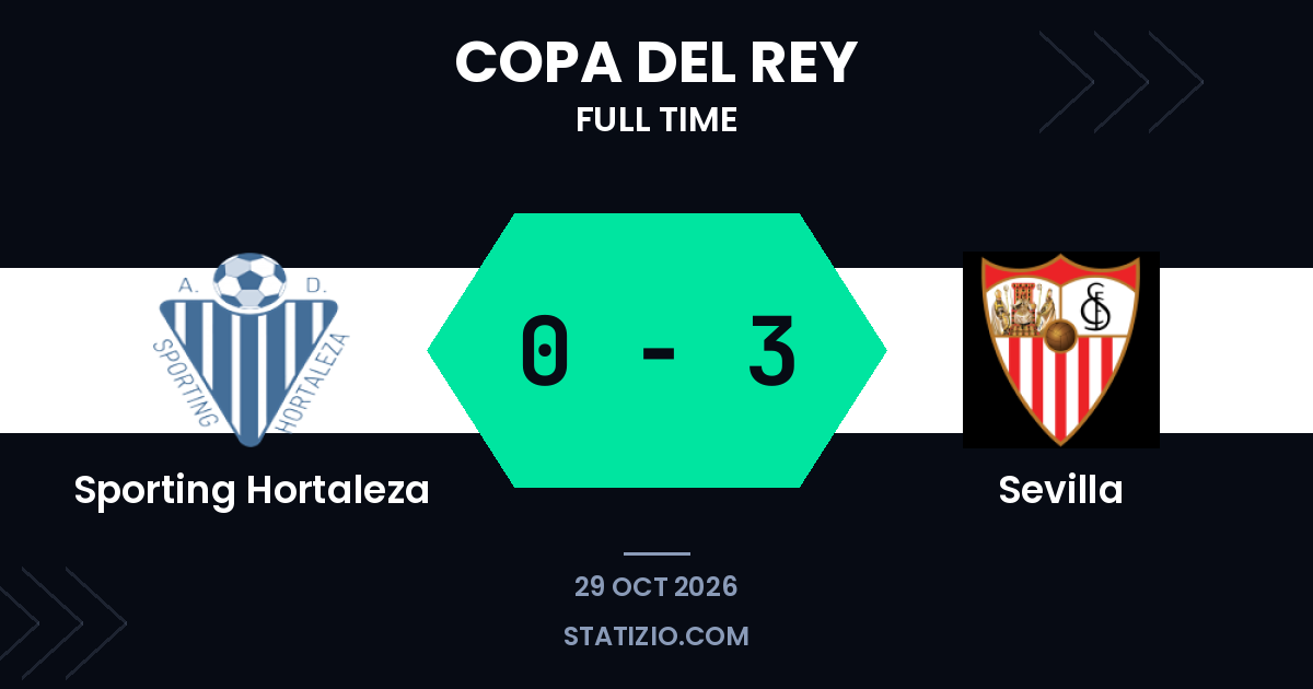 Sevilla 0-3 victory away at Sporting Hortaleza