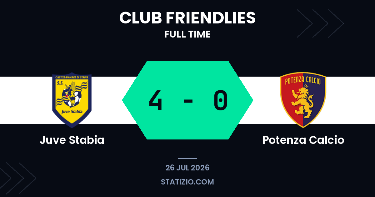 Juve Stabia 4-0 Potenza Calcio