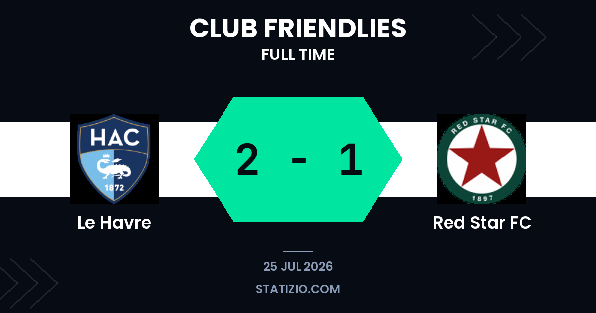 Le Havre 2-1 Red Star FC