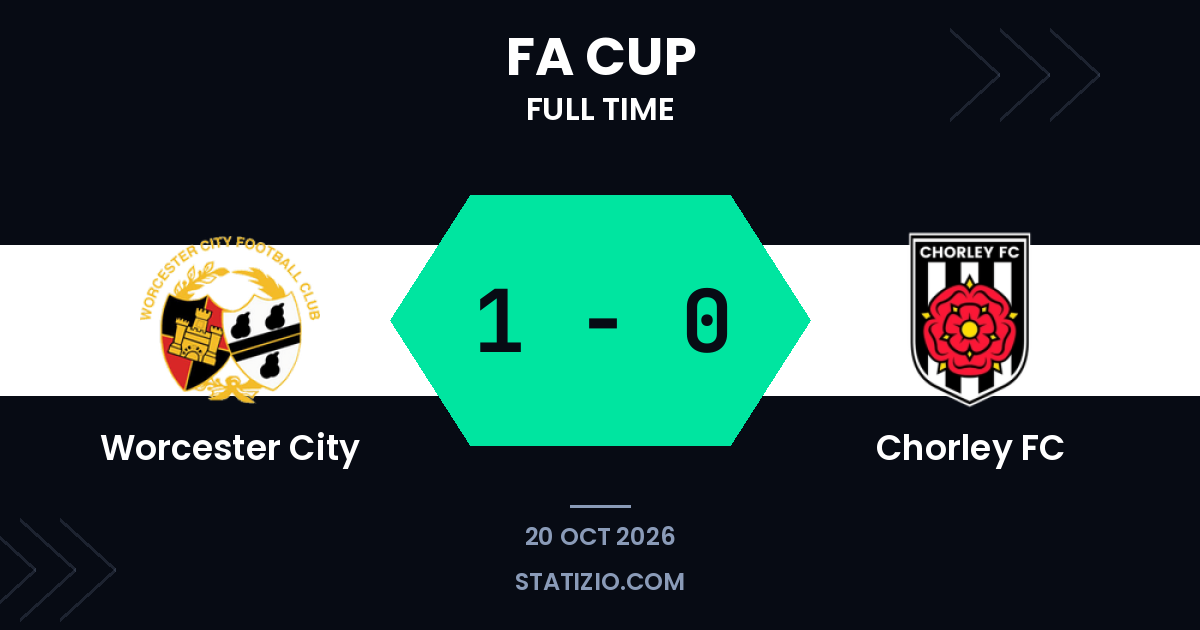 Rowe's late goal settles FA Cup tie for Worcester City