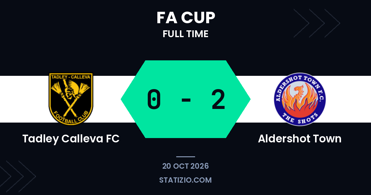 Aldershot Town 0-2 victory away at Tadley Calleva FC