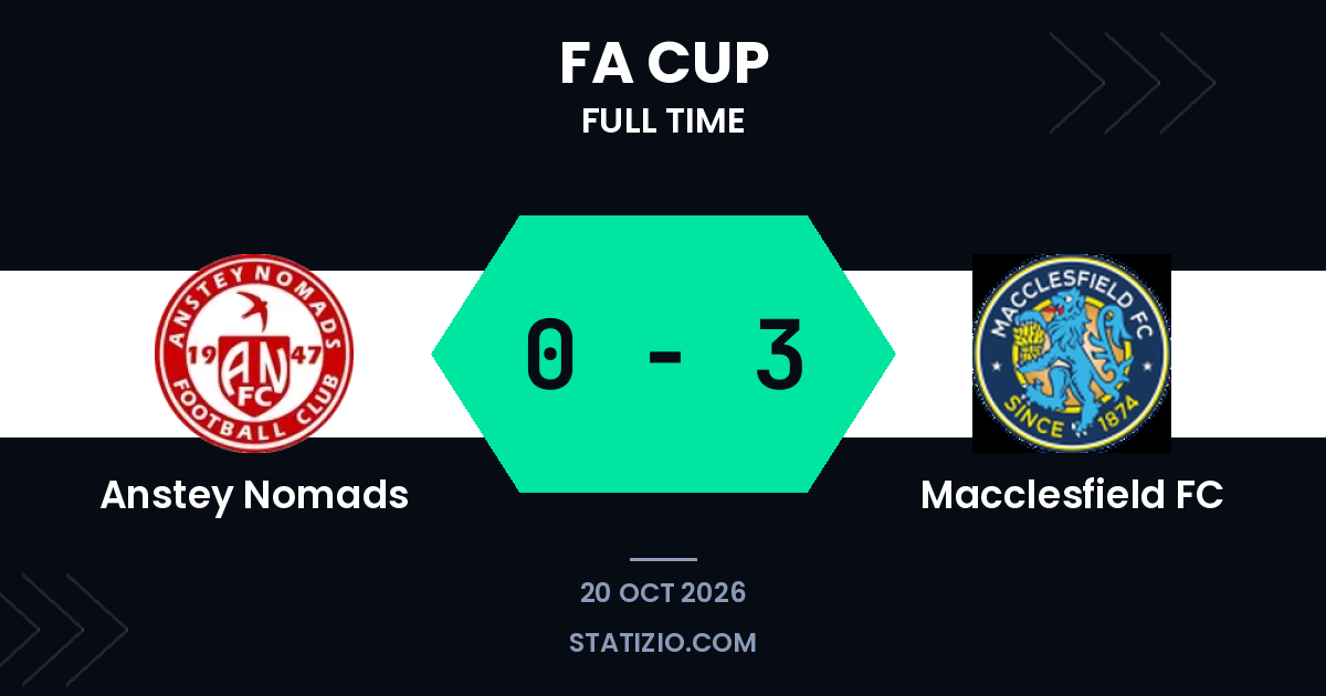 Macclesfield FC 0-3 victory away at Anstey Nomads in FA Cup