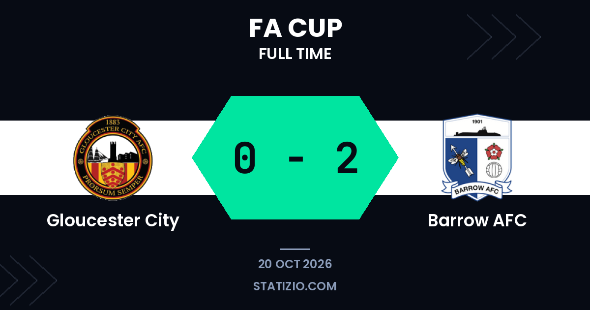Barrow AFC win away at Gloucester City in FA Cup qualifying