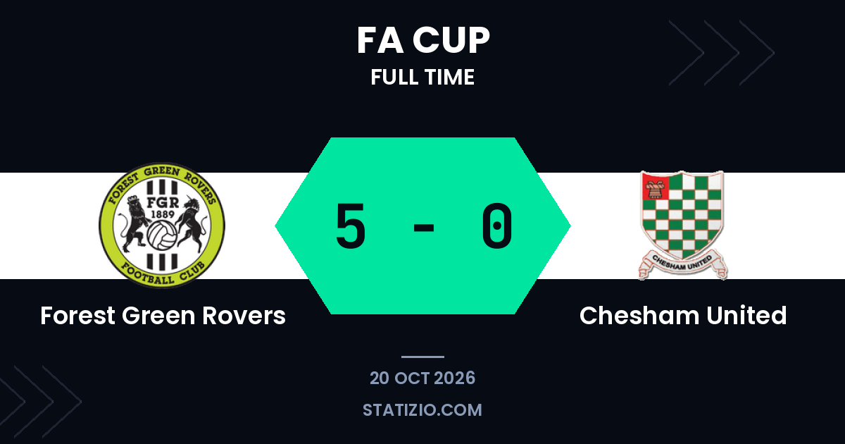 Forest Green Rovers beat Chesham United 5-0 in FA Cup qualifying