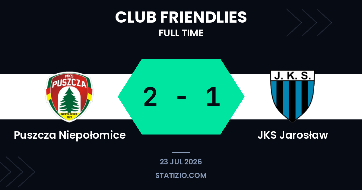 Puszcza Niepołomice edge past Jarosław in friendly contest