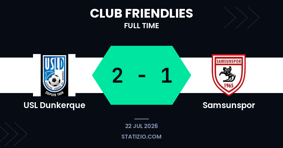 Keita Double Secures Friendly Win for Dunkerque