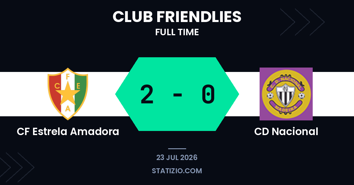 Estrela Amadora Dominates Nacional in Friendly Opener