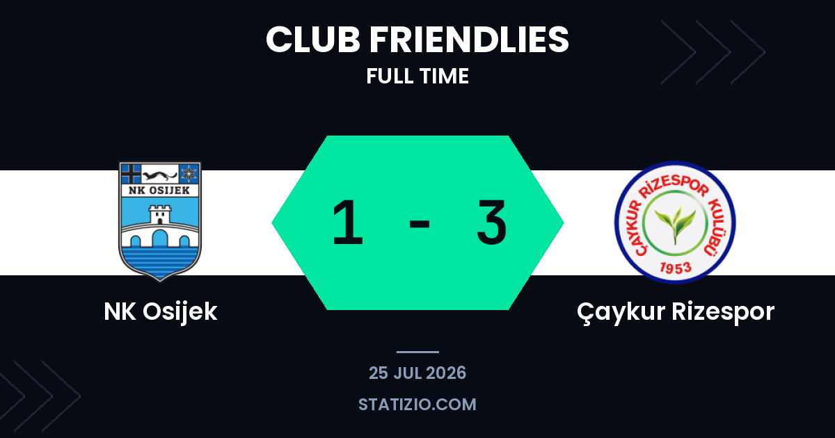 NK Osijek 1-3 Çaykur Rizespor