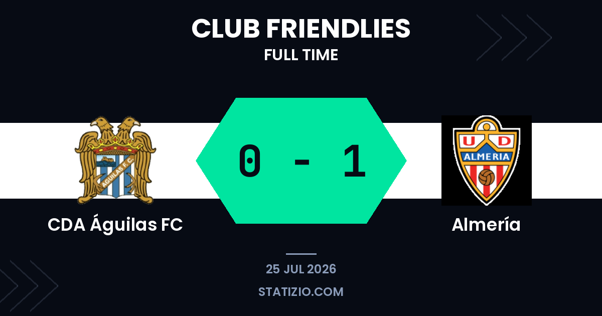 CDA Águilas FC 0-1 Almería