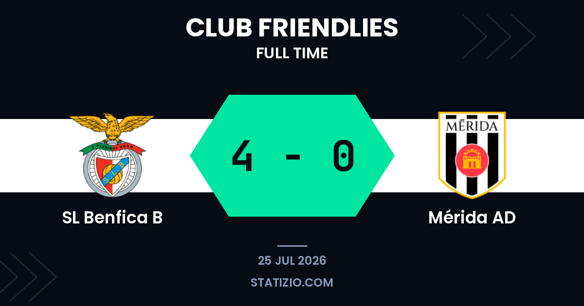 SL Benfica B 4-0 Mérida AD