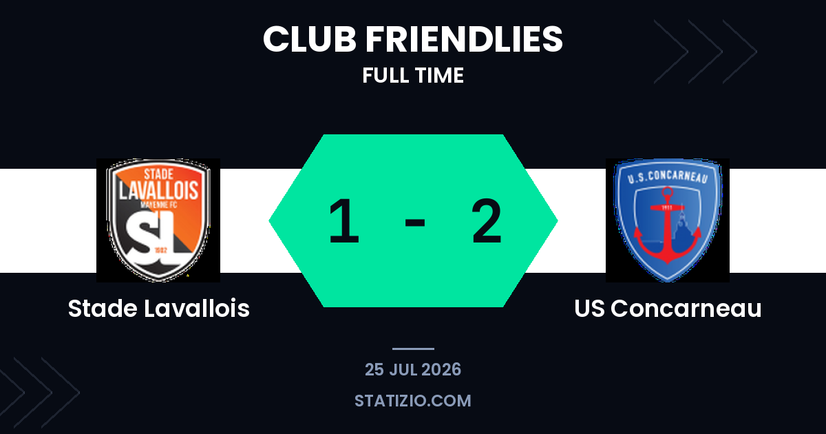 Stade Lavallois 1-2 US Concarneau