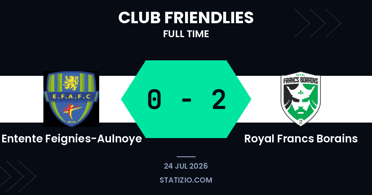 Royal Francs Borains claim comfortable away victory