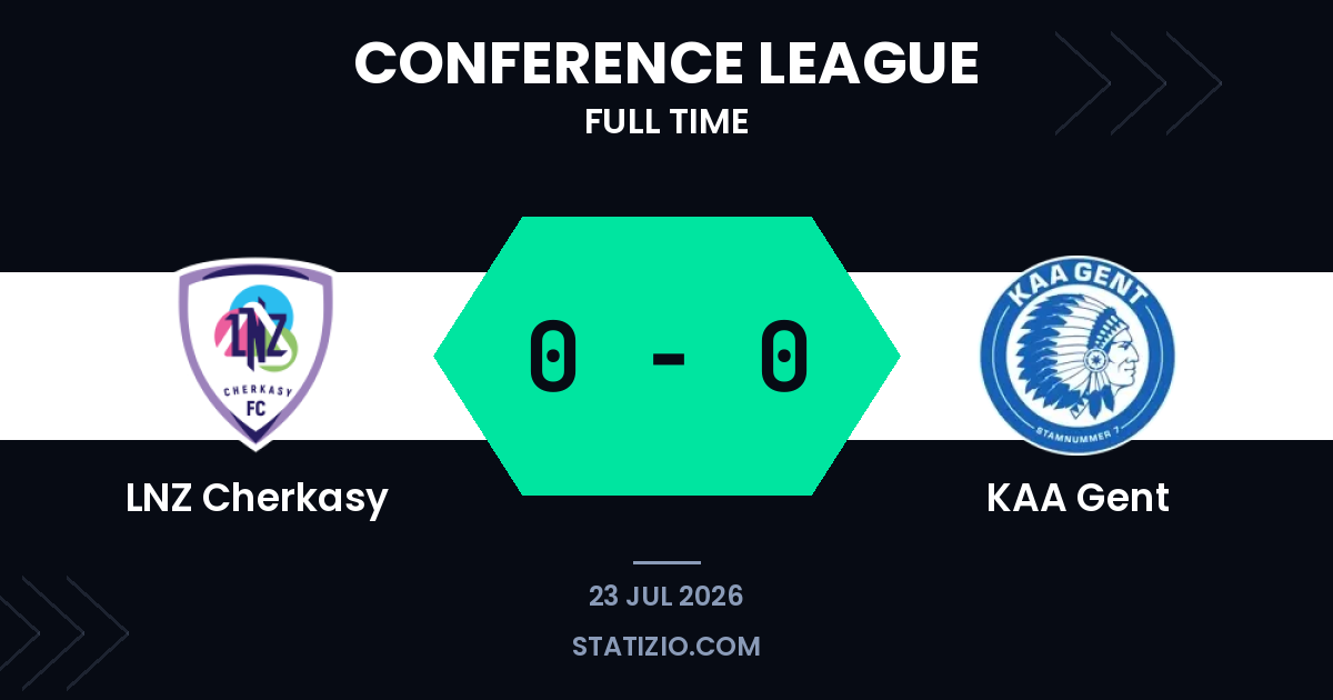 LNZ Cherkasy 0-0 KAA Gent