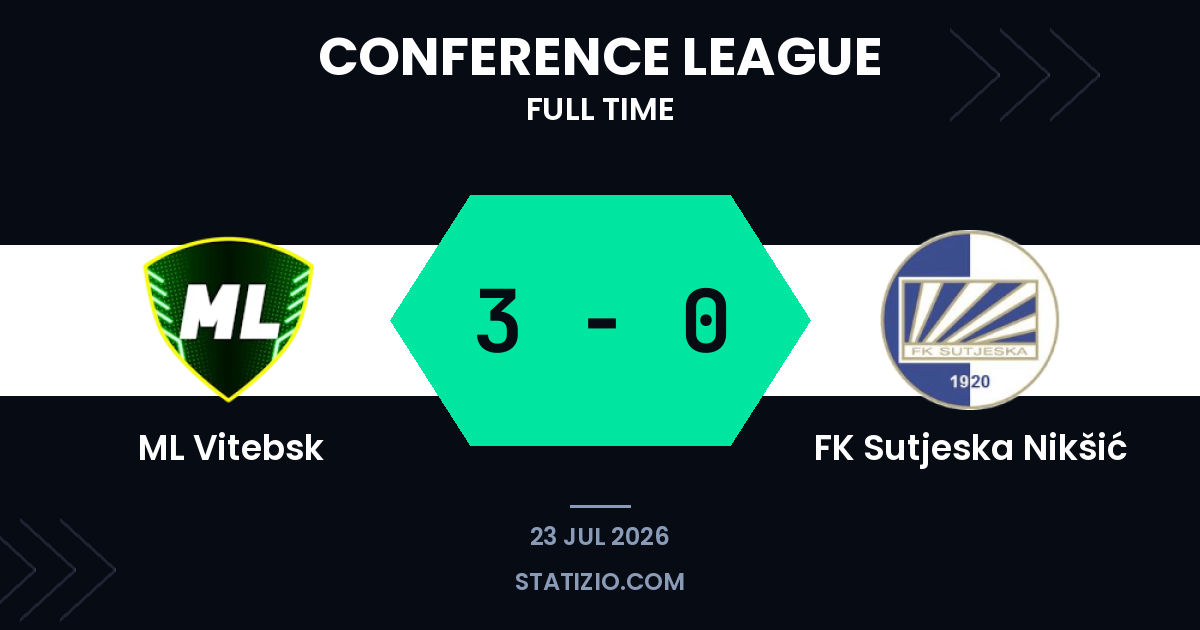 Vitebsk Cruise Past Sutjeska in Conference League Qualifier