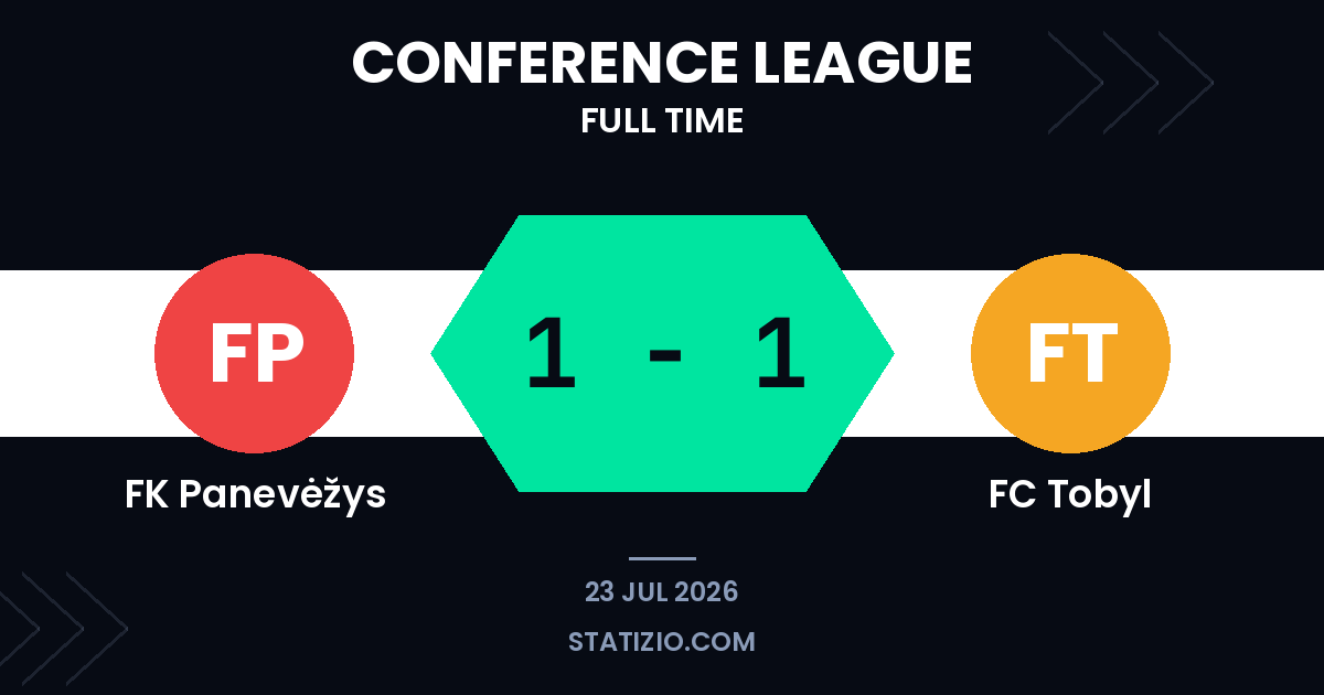 FK Panevėžys 1-1 FC Tobyl
