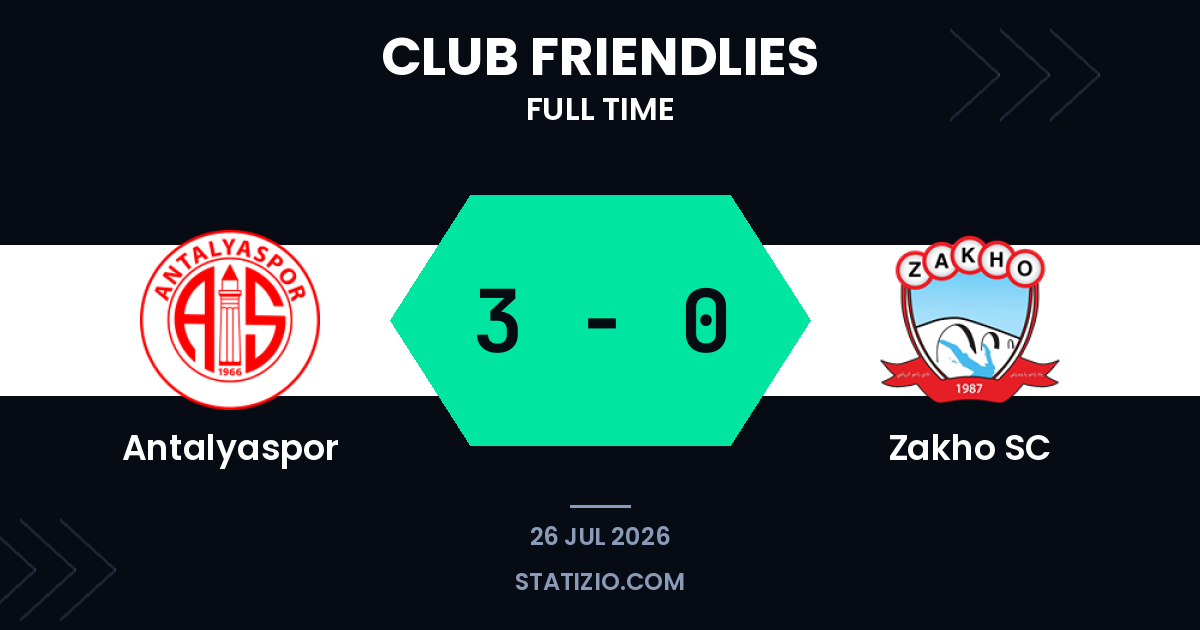 Antalyaspor 3-0 Zakho SC