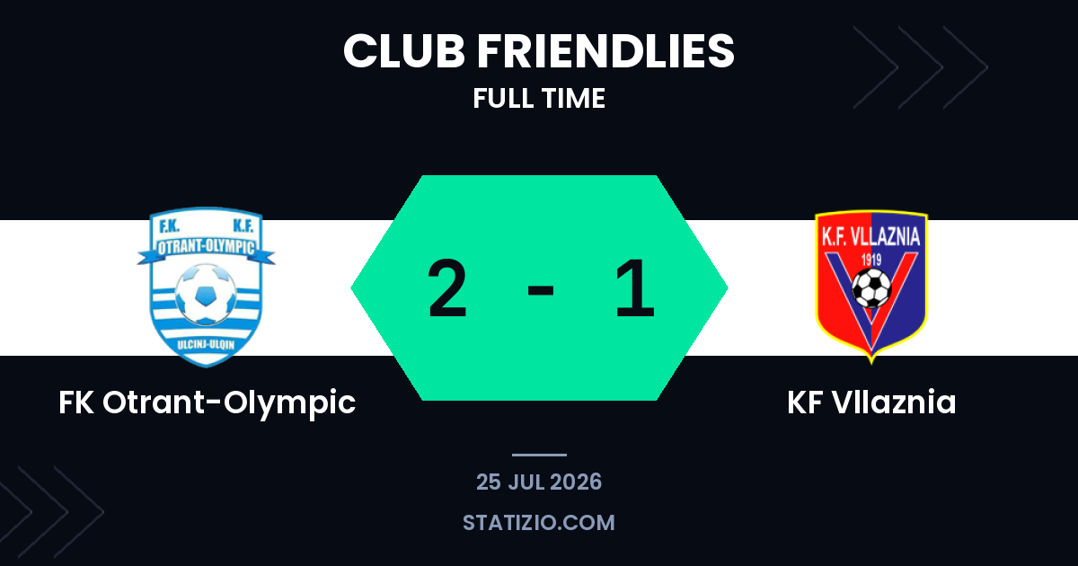 FK Otrant-Olympic 2-1 KF Vllaznia