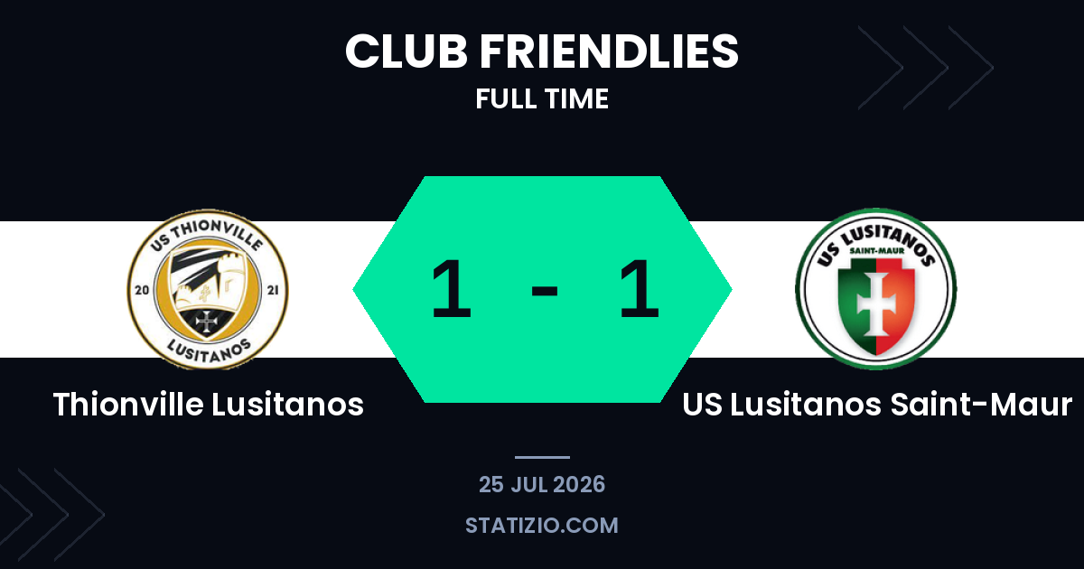 Thionville and Saint-Maur share points in friendly stalemate