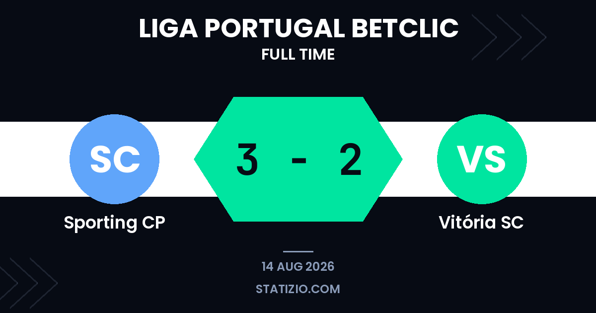 Sporting CP 3-2 Vitória SC