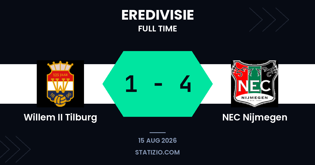 Willem II Tilburg 1-4 NEC Nijmegen