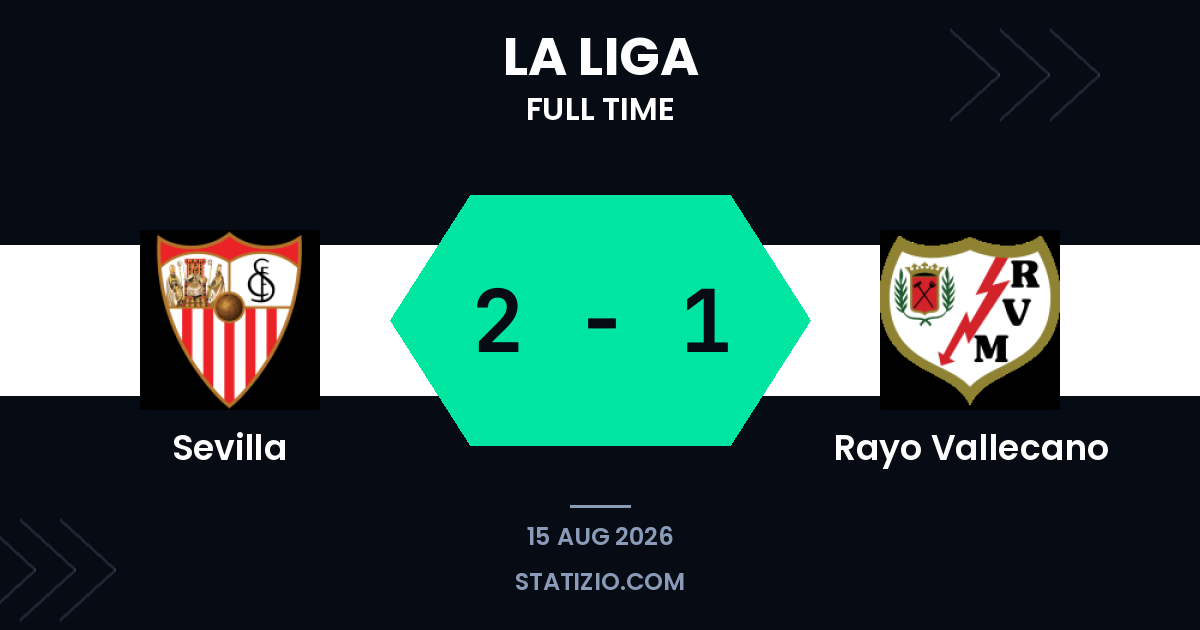 Sevilla 2-1 Rayo Vallecano