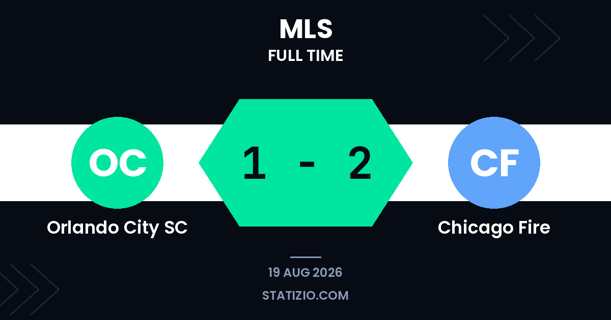 Orlando City SC 1-2 Chicago Fire