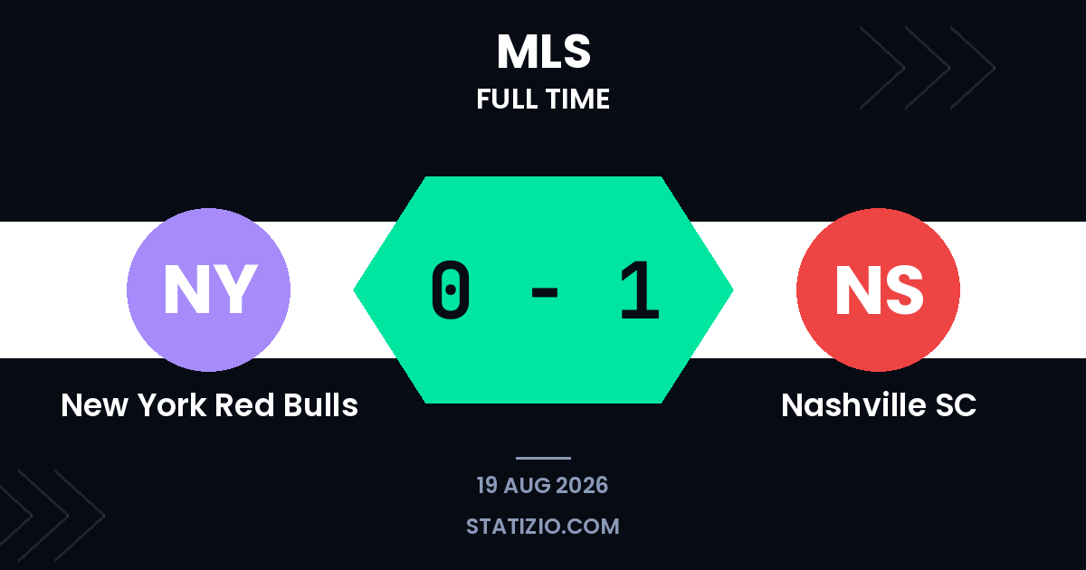 New York Red Bulls 0-1 Nashville SC