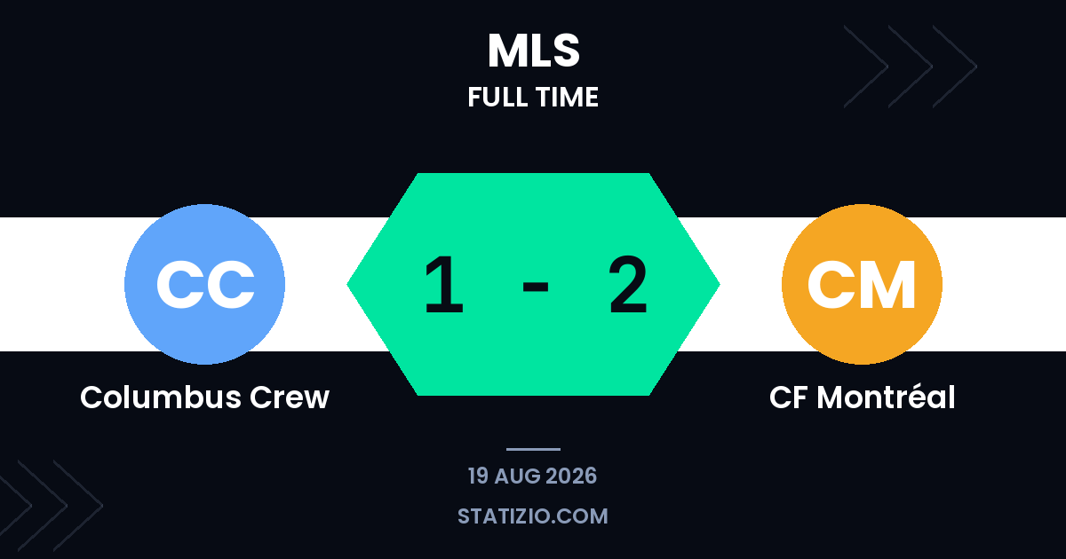 Columbus Crew 1-2 CF Montréal