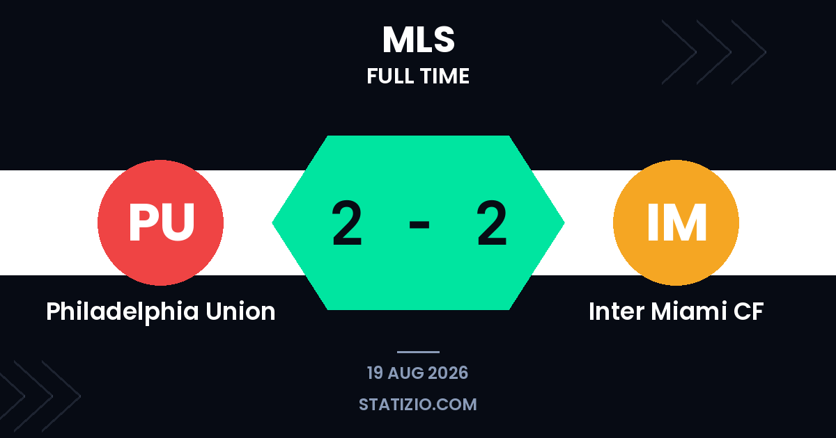 Philadelphia Union 2-2 Inter Miami CF