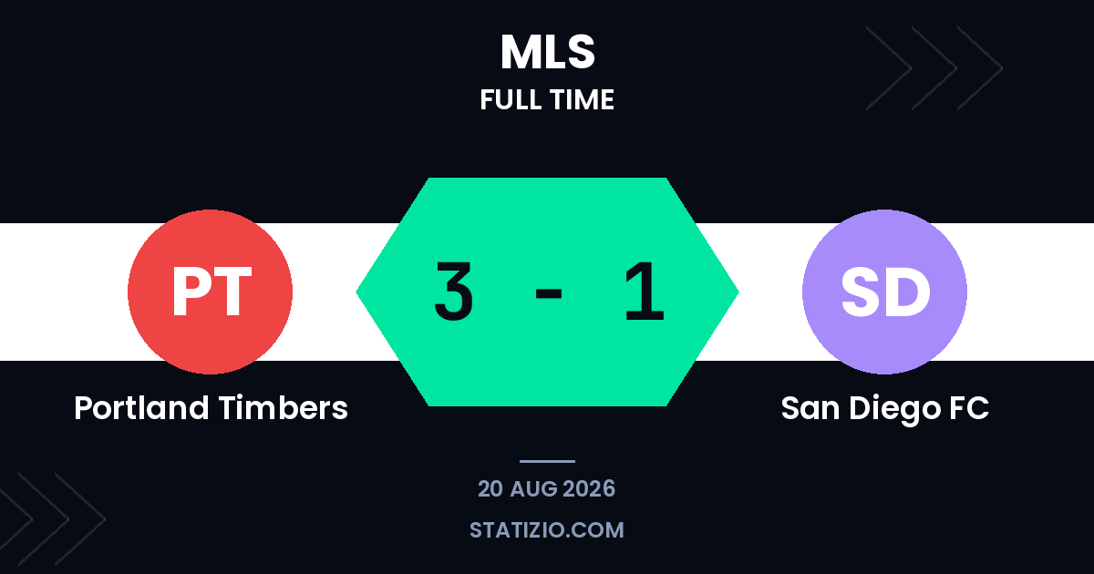 Portland Timbers 3-1 San Diego FC