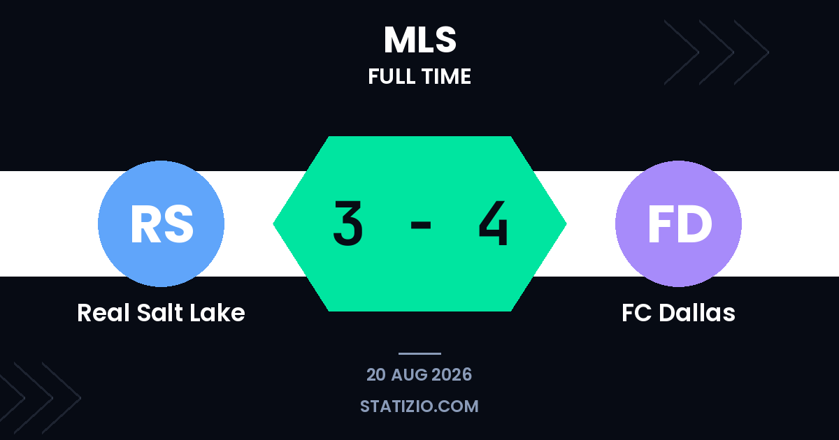 Real Salt Lake 3-4 FC Dallas