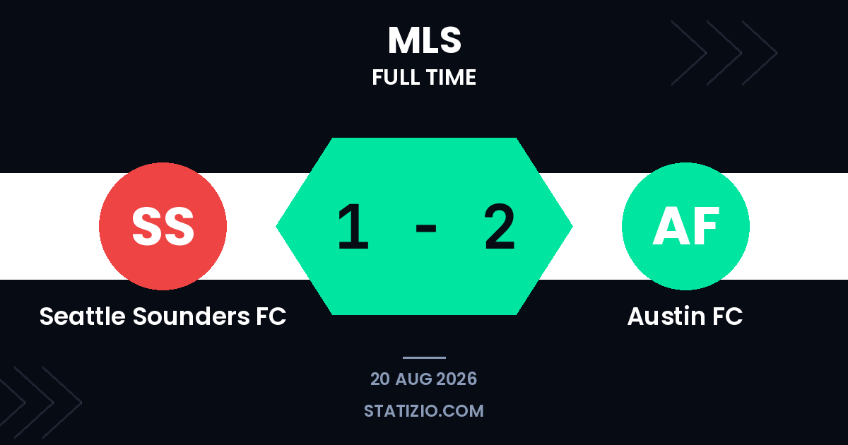 Seattle Sounders FC 1-2 Austin FC