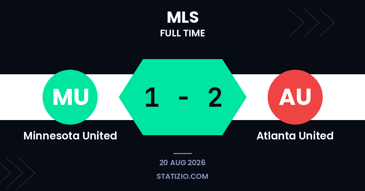 Minnesota United 1-2 Atlanta United