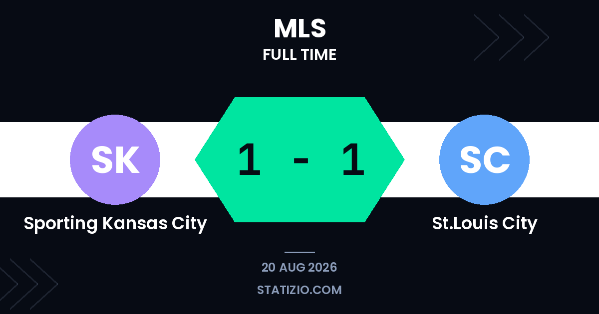 Sporting Kansas City 1-1 St.Louis City