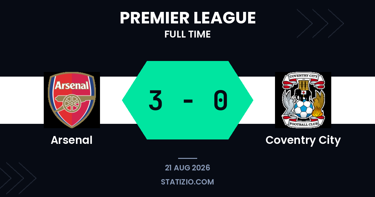 Arsenal 3-0 Coventry City