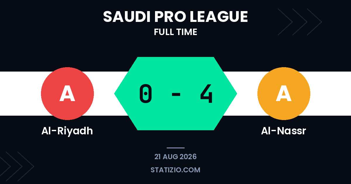 Al-Riyadh 0-4 Al-Nassr