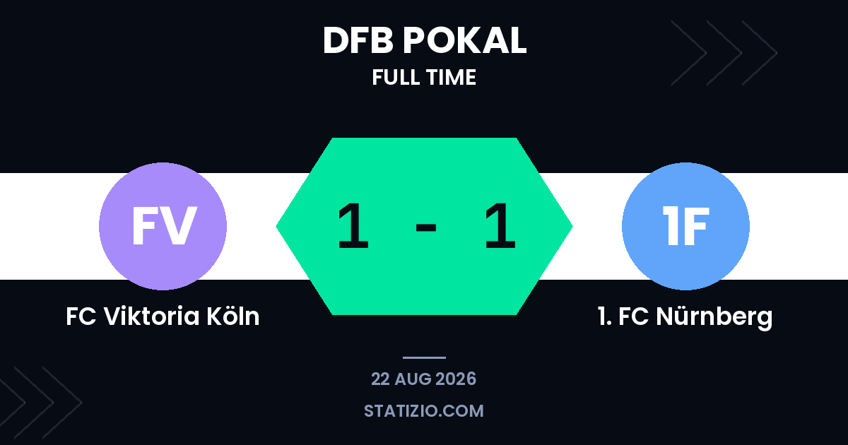 FC Viktoria Köln 1-1 1. FC Nürnberg