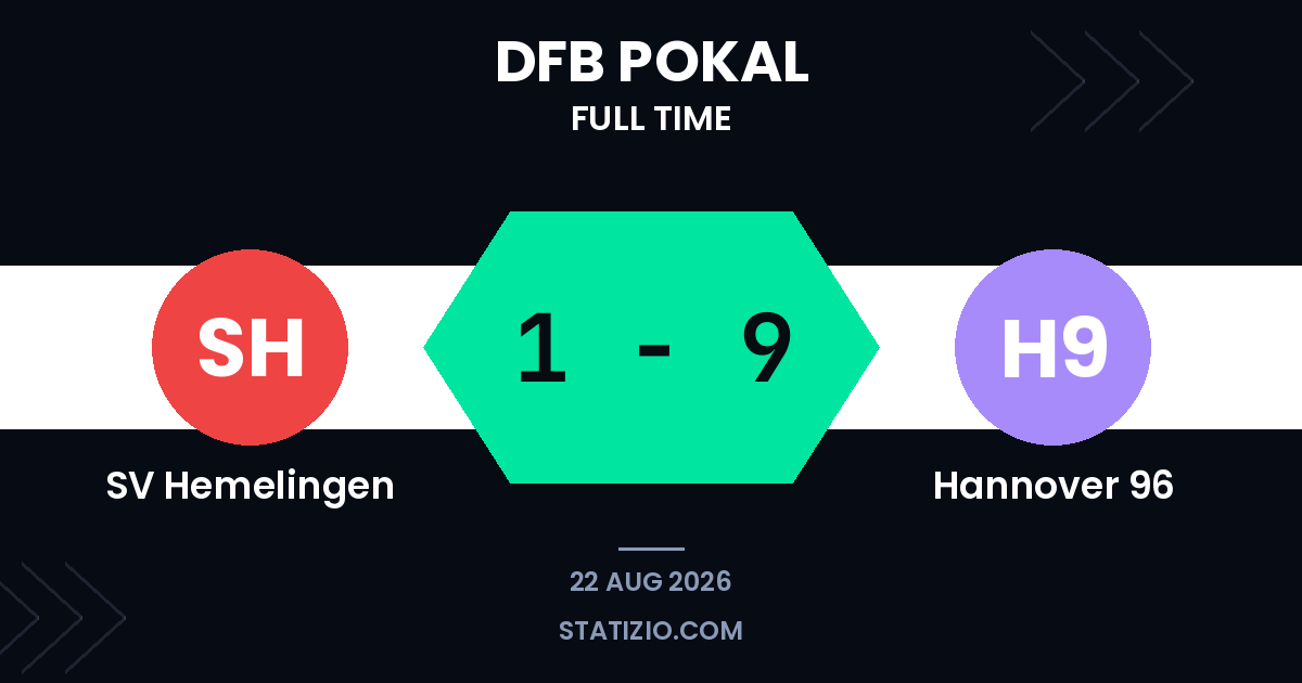 SV Hemelingen 1-9 Hannover 96